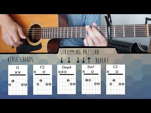 Afterglow - Ed Sheeran (SUPER EASY guitar tutorial with CHORDS + STRUMMING PATTERN)