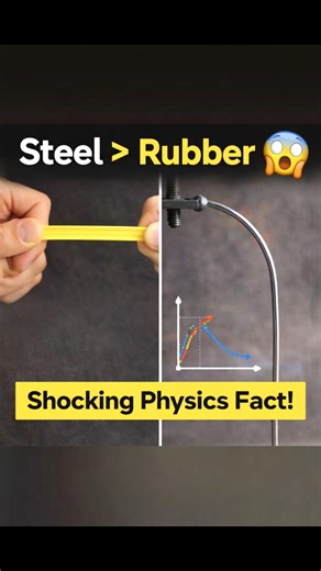“Rubber nahi… Steel hai zyada elastic 😳Physics ka ye concept 90% log galat samajhte hain!”