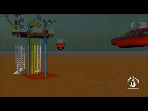 Orcaflex Simulation - Jumper Detachment