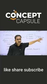 CBSE CLASS 10 HISTROY CHAPTER 5 PART 1 #shortsvideo