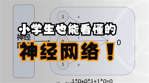 神经网络竟然这么简单? [01: 认识神经网络]