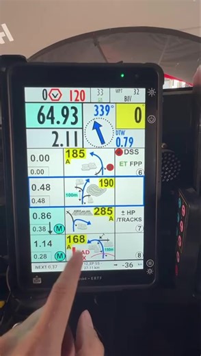 Join Brett for a tour inside the Hilux and he explains how the navigation system works. #Dakarrally #Kinto #Ingco #Eurol #TGRSA #Dakar2024 #USN #ToyotaGazrooRacingSA #Toyota | BMT
