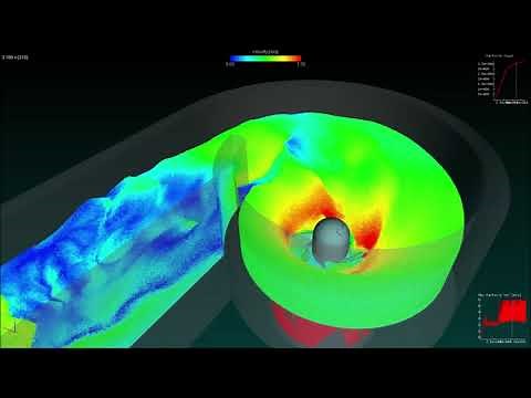 Vortex Turbine Simulation