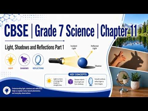 Grade 7 Science Chapter 11 - Light, Shadows and Reflections Part 1