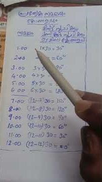 CLOCK പ്രത്യേക സമയവും കോണളവും PART 2