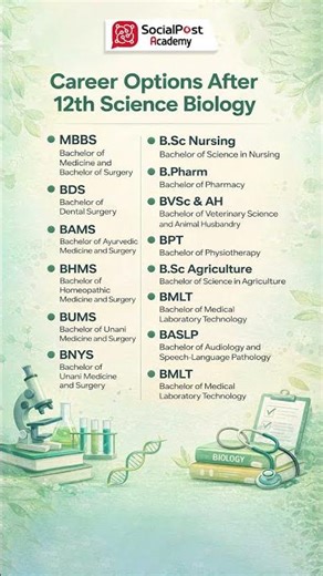 Career Options After 12th Science Biology | High Paying careers #biologystudent #12thpassjobs