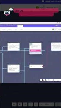 Chatbot con IA para tu PyME (Sin saber programar) 🤖