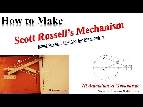 Scott Russell’s Mechanism | Straight Line Motion Mechanism | #ScottRussell #straightline