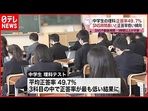 【全国学力テスト】中学理科の正答率が最低