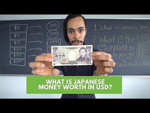 Let's Learn About Japanese Money | Beginners Guide