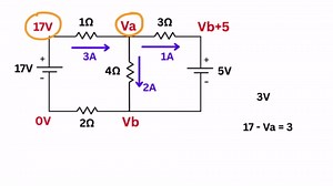 Solve any circuit problem with 100% accuracy | Step-by-step method