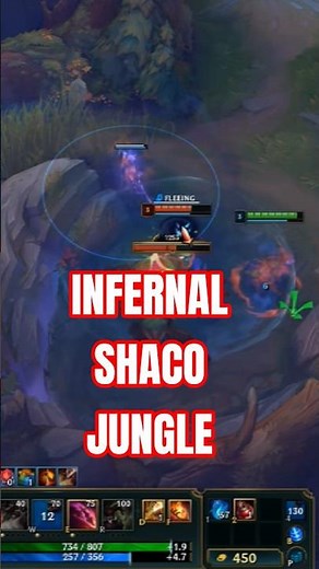The DARK SECRET to Shaco's 100% WIN RATE