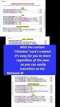 Unlocking the Secrets to American Mah Jongg|The timeless beginner book to Learn American Mah Jongg