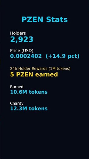How PZEN Rewards Work — 10 Mar | PulseChain #Shorts
