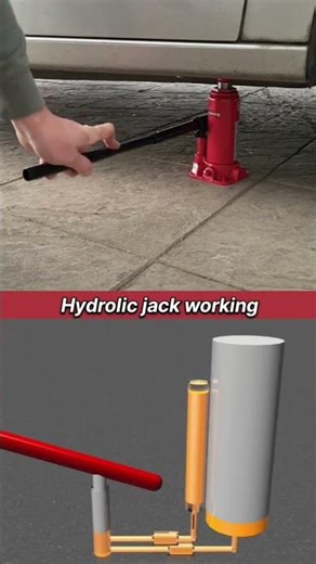 How to work hydrolic jack working optimization ☠️