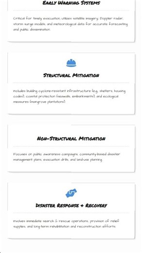 Cyclone disaster management and mitigation strategies
