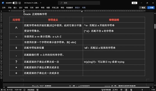 数据库实践操作 Oracle 21C 正则表达式Regexp_like的详细用法与实操
