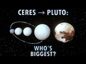 Dwarf Planet Size Comparison: Ceres to Pluto