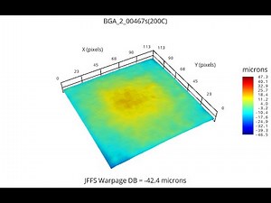Introduction to Warpage