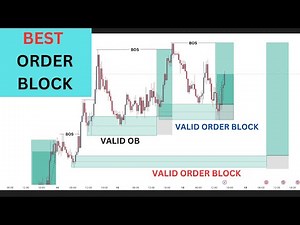 Best Order Block Strategies For Beginners