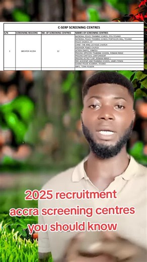 #creatorsearchinsights #viraltiktok #fyppppppppppppppppppppppp