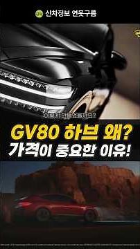 Genesis GV80 Hybrid! Why did they build it? Why price is the most important factor! #GENESIS