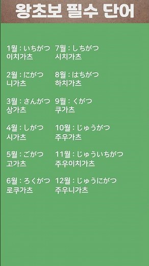 일본어 왕초보 필수 단어 [93편]ㅣ1월부터 12월까지ㅣ하루 1분ㅣ반복연습ㅣ일어 기초 단어 공부