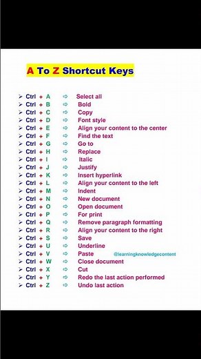 Ctrl A to Z shortcut keys