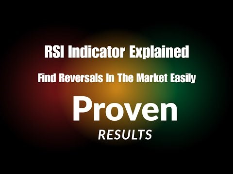 RSI indicator explained - Find reversals easily
