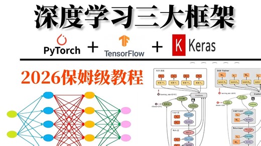 2026新版！深度学习入门必学的三大框架【PyTorch TensorFlow Keras】保姆级课程！半天让你零基础入门到进阶，草履虫都能看懂！AI/深度学习