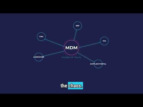 Master Data Management MDM Definition, Benefits, Architecture & Best Practices