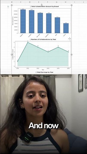 How To Use Python in Excel | MASTER Excel in 2 Days