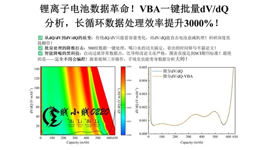 电池研究者必备！VBA实现dV/dQ自动化分析，长循环数据秒级可视化！