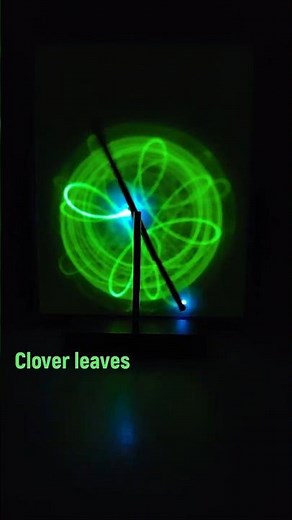 Secrets of Strange Attractors: Double Pendulum UV Experiment!