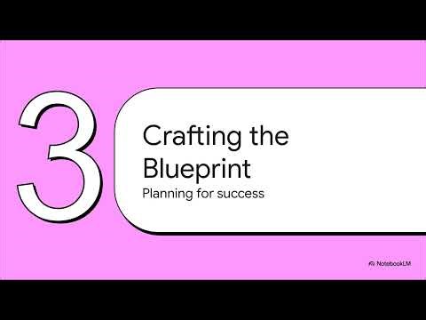 The BMAD Method Your AI Co Pilot for Software