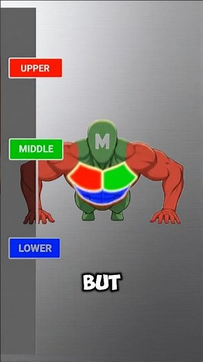 Build Upper Chest Fast with These 2 Moves