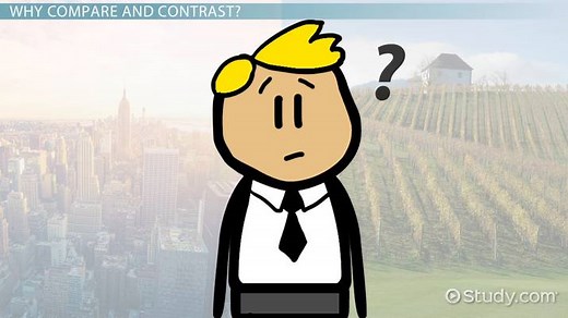 Compare & Contrast Essay | Definition & Examples