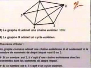 théorie des graphes
