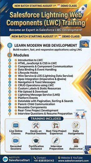 Salesforce Lightning Web Components (LWC) Training | Complete Course 2026 | Live Project