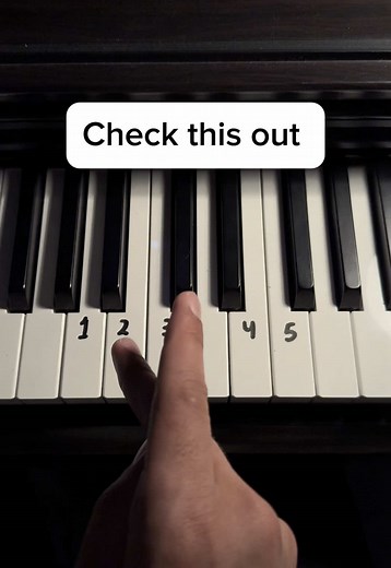 Easy Piano Melody Tutorial for Beginners