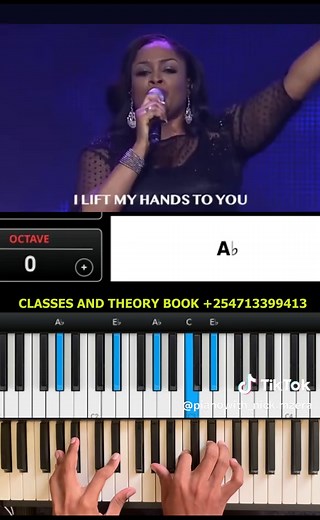 Learn 'Great Are You Lord' - Piano Tutorial