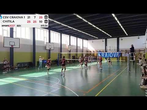 CSV CRAIOVA 1 vs Chitila - 08/03/2026