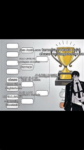 chase vs Slaghterhouse. #naofloppe #anime #anime #naofloppa #desflopacomu