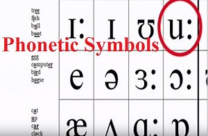 Phonetics Corrects Pronunciation - EklavyaParv