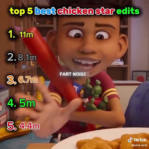 Top 5 Creative Chicken Star Edits You Must See