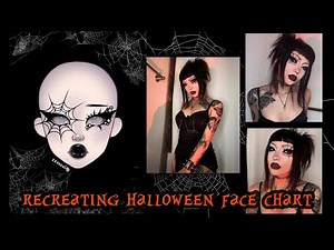 recreating halloween face charts (1)