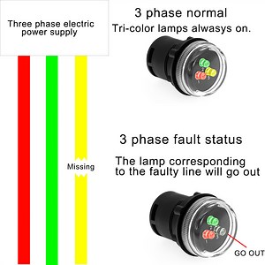 [Hot Item] Onpow 3 Phases Voltage Indicator Plot Light Ad16-30V with RGY LED