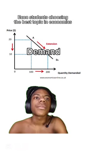 The Frustrating Truth About Economics in School