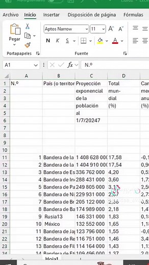 Cómo importar datos de página web a Excel fácilmente