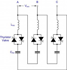 Thyristor switched capacitor - Alchetron, the free social encyclopedia